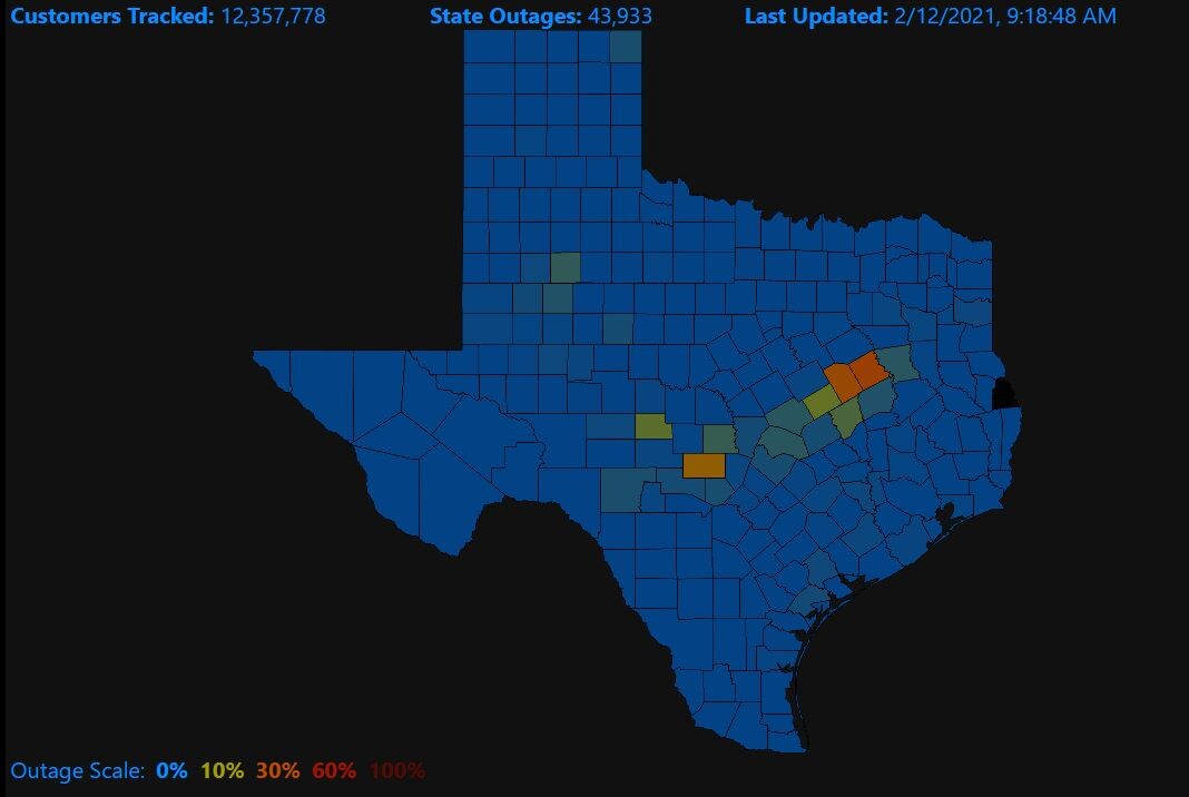 Power Outages
