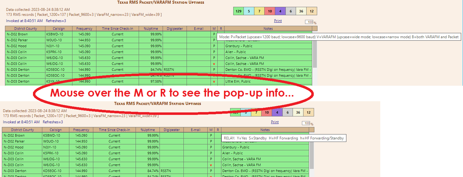 Mouser-Over-Info.png