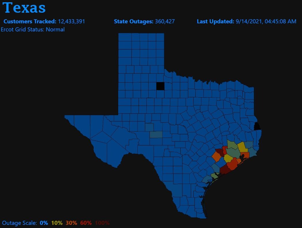 Power Outages
