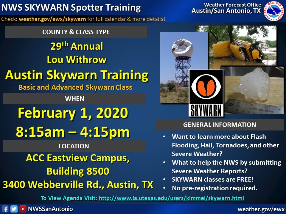 Skywarn Training.JPG